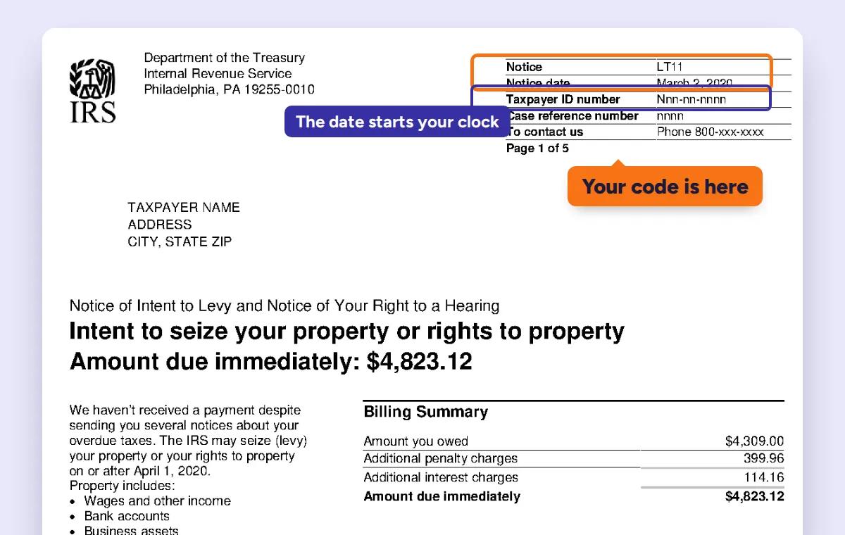 Top of an official IRS sample LT11 notice. The notice code box in the top right corner is circled in orange, and the notice date is pointed out.